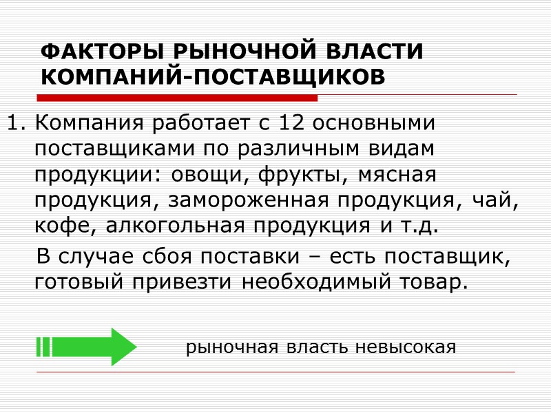 ФАКТОРЫ РЫНОЧНОЙ ВЛАСТИ КОМПАНИЙ-ПОСТАВЩИКОВ 1. Компания работает с 12 основными поставщиками по различным видам